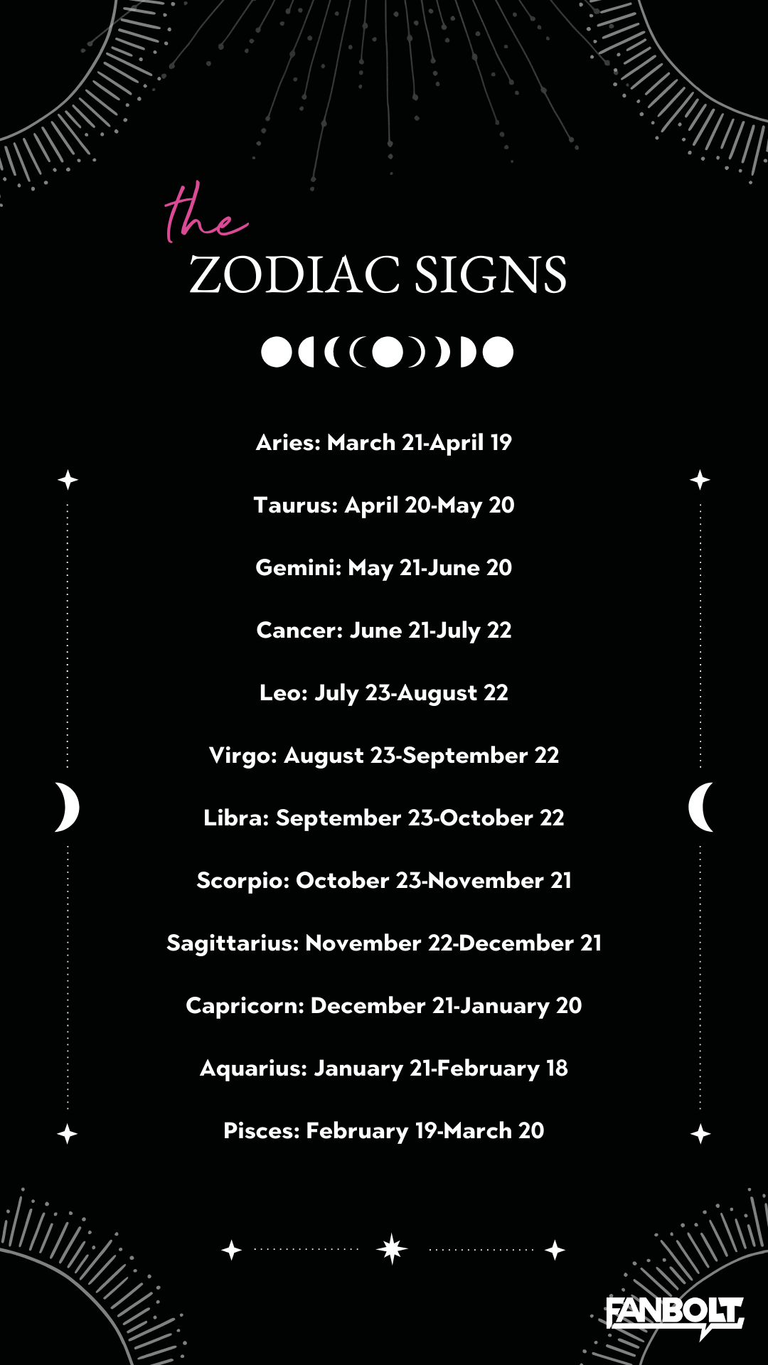 Calculate your rising sign.It may be the reason you are with your  partner. Know all your zodiac signs - HubPages