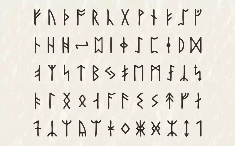 TIL the runes are supposed to be letters of the Norse Alphabet : r