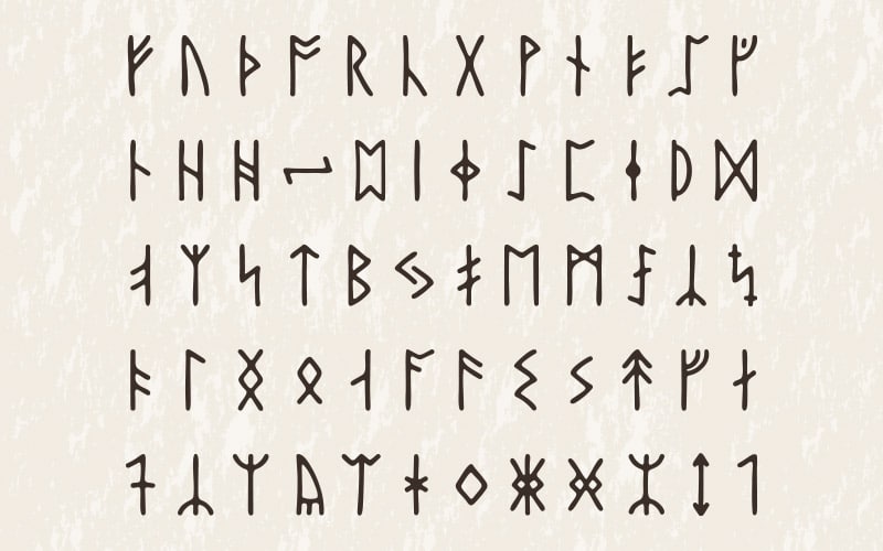 Runes symbols and names set. Runic alphabet, futhark. Ancient